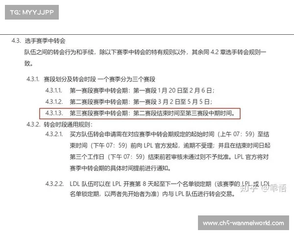 LPL发布最新罚款通告 严惩不当行为提升赛事公平竞争环境